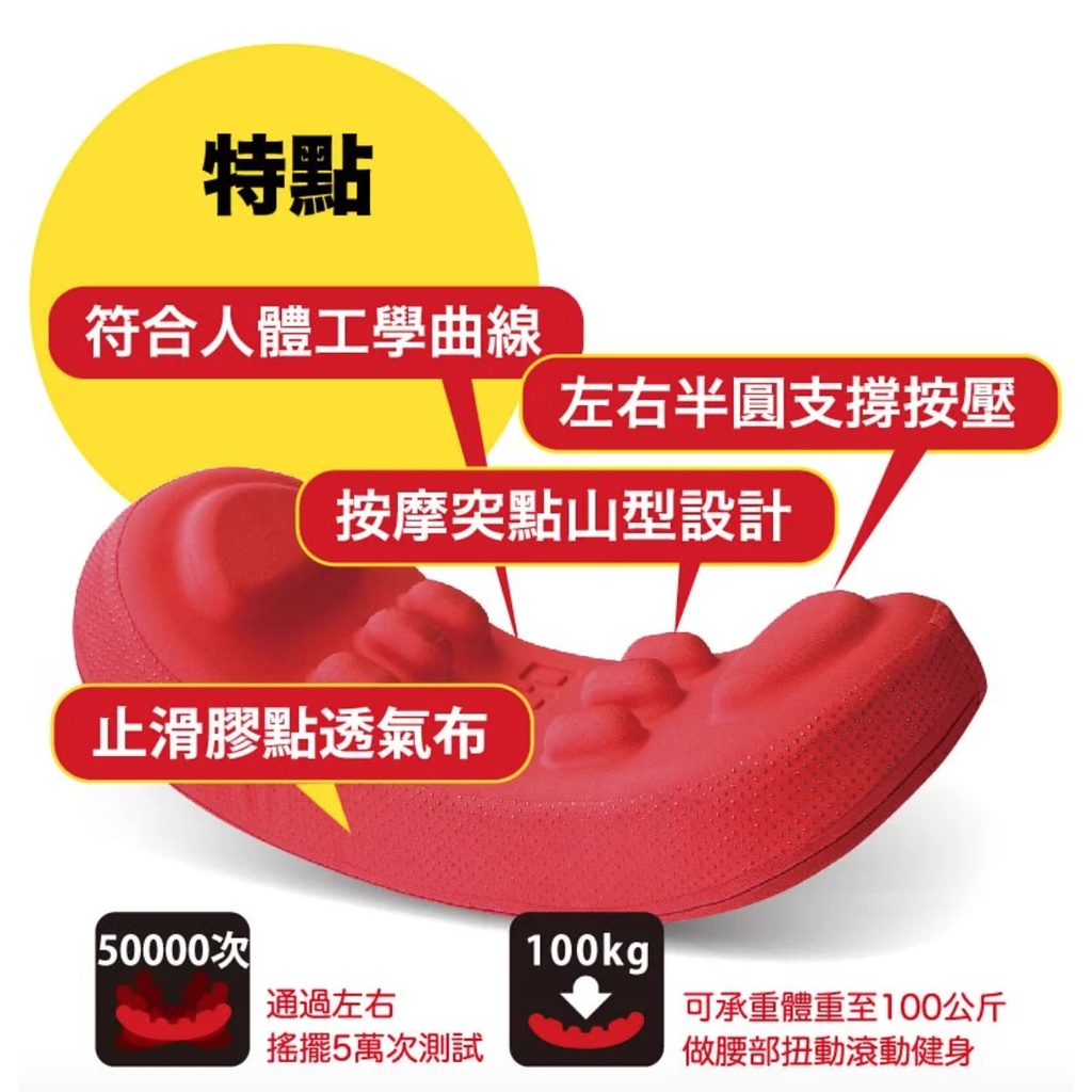 muva 美姿骨盤枕骨盆枕瑜珈枕SA8ER12 按摩滾輪瑜珈滾筒臀背部按摩– 宏陽復健器材中心