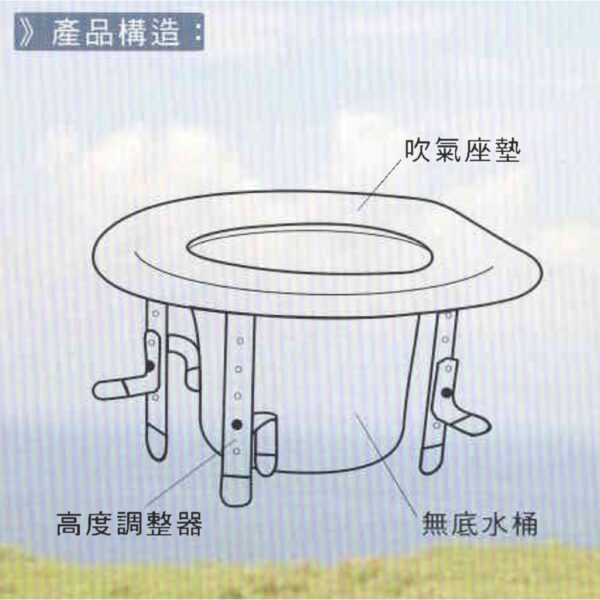 NOVA光星 8300 標準型增高座 馬桶增高器 加高器 無扶手