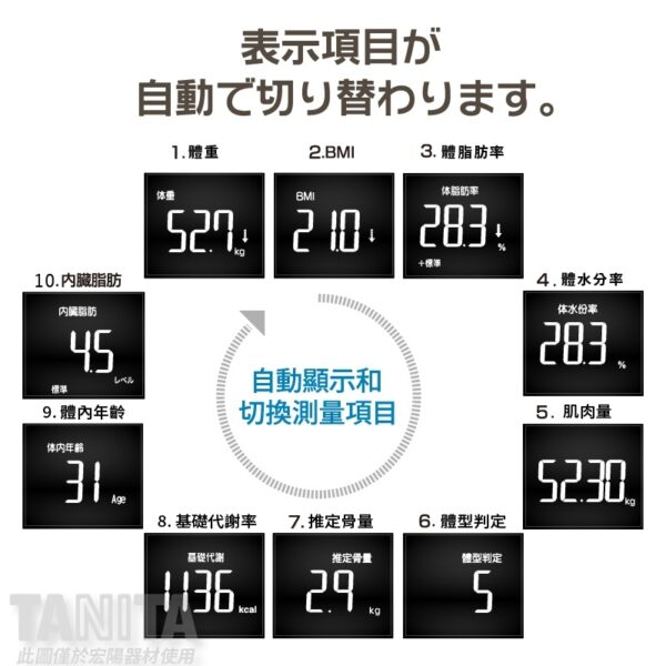 TANITA 十合一八點式體組成計 BC-545N 體脂計 體重計 日本製