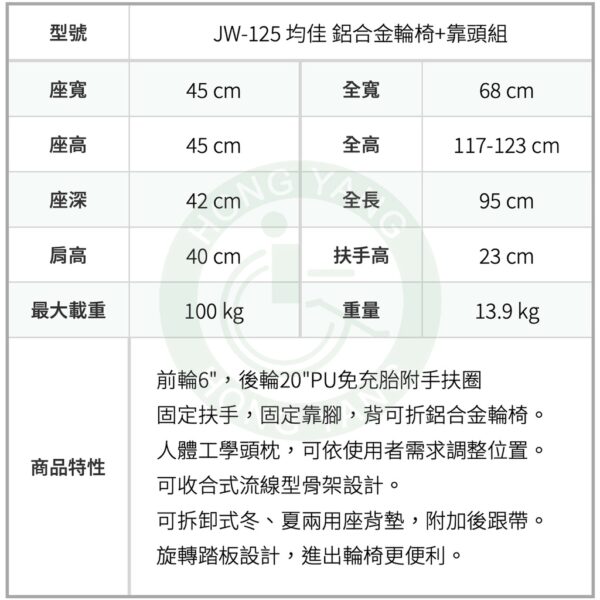 均佳 JW-125 鋁合金輪椅+靠頭組 人體工學頭枕 便利型輪椅 機械式輪椅 輪椅頭靠組