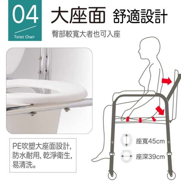 免運 Sunlus 三樂事 移動式 便坐椅 附輪子 SP5610 便盆椅 沐浴椅