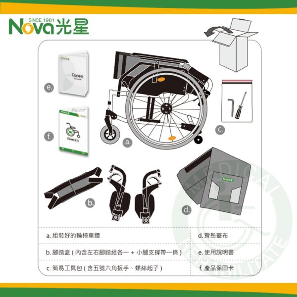 NOVA 光星 Caneo E 介護鼓剎型 調整移位型 座寬可選 手動輪椅 輕便型 可收折 輪椅