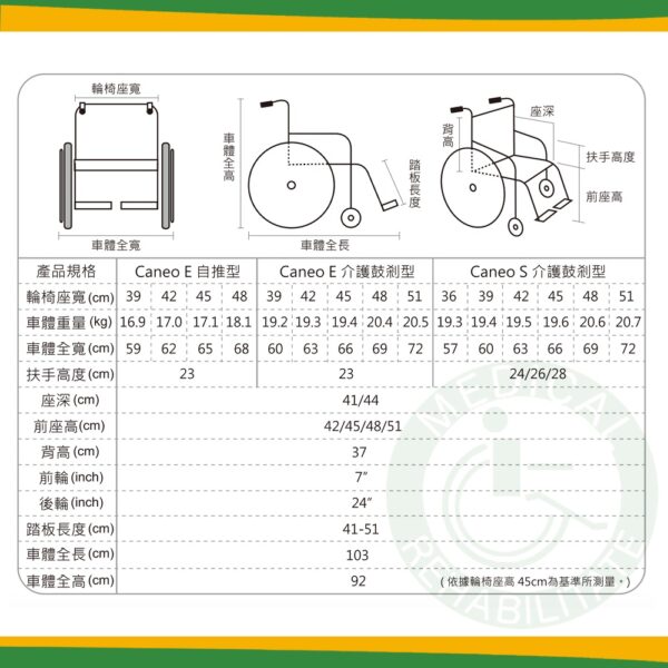 NOVA 光星 Caneo E 介護鼓剎型 調整移位型 座寬可選 手動輪椅 輕便型 可收折 輪椅