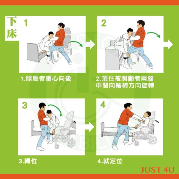 強生 好神帶 TV-111 移位帶 搬運帶 移位帶 固定頭帶 輪椅頭部固定  移位輔具 JUST 4U