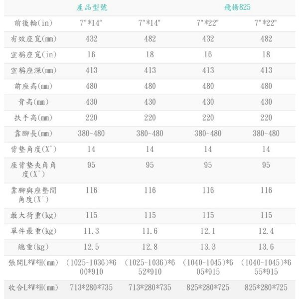 【免運】Karma 康揚 高調整移位型手動輪椅 飛揚825 輪椅 手動輪椅 移位型 鋁合金手動輪椅