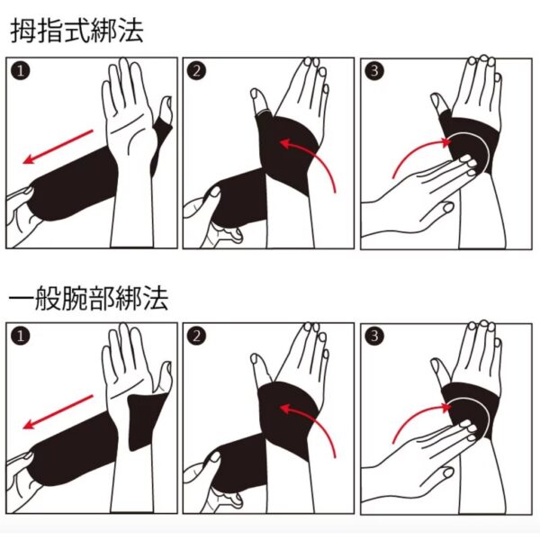 muva 遠紅外線專業支撐護腕（單入） 醫療護腕 護手腕 束帶 手腕加壓帶 護具 SA2701