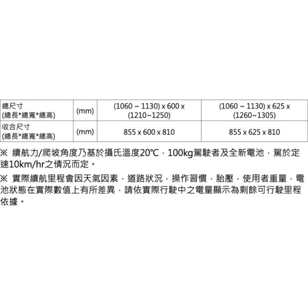 【免運】Karma 康揚  New 霹靂馬 沙發椅 KP-31.2 CPT 高效能戶外電動輪椅 電動輪椅