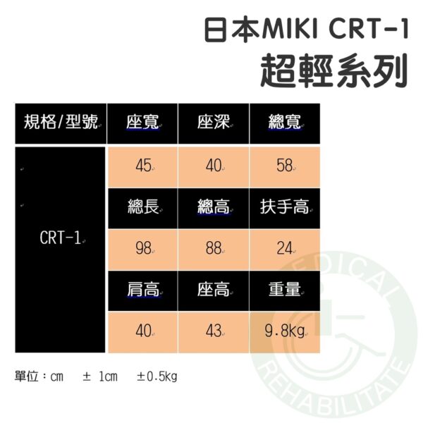 均佳 日本MIKI 鋁合金輪椅 超輕系列 CRT-1 外出型輪椅 輪椅 輕量型輪椅 機械式輪椅 外出輪椅 輕型輪椅