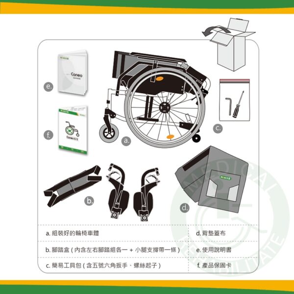 NOVA 光星 Caneo S 介護鼓剎型 調整移位型 6種座寬可選 手動輪椅 可收折 輪椅 符合輪椅補助B款附加A款