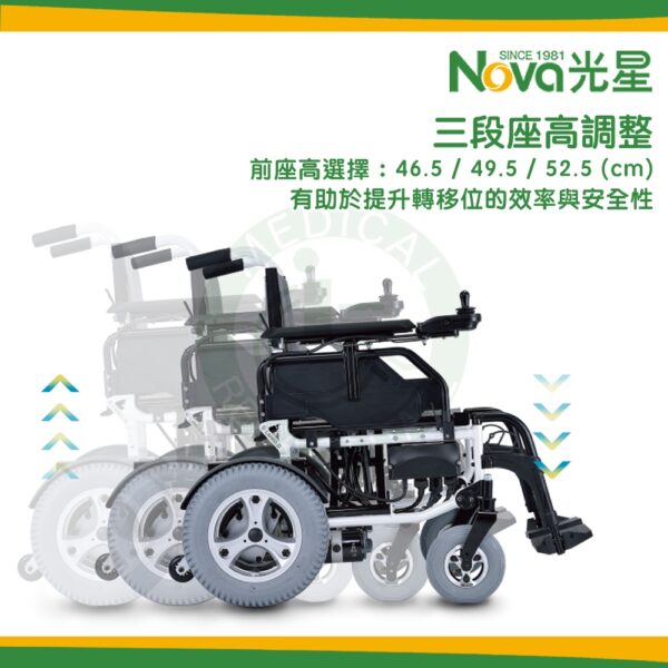 NOVA 光星 Caneo Q 可收合電動輪椅  3種座寬 座高可調 電動輪椅 折背 拆腳 輕便型 可收折 輪椅