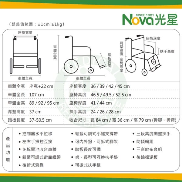 NOVA 光星 Caneo Q 可收合電動輪椅  3種座寬 座高可調 電動輪椅 折背 拆腳 輕便型 可收折 輪椅