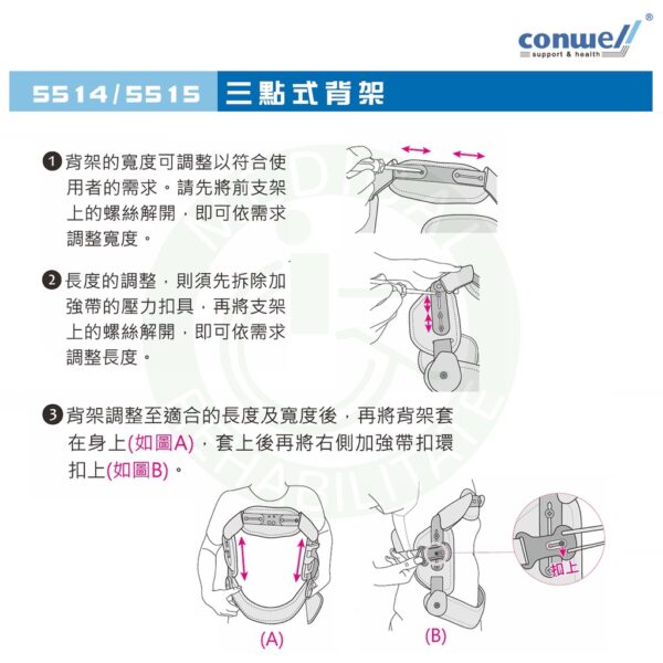 康威利 5514 三點式背架 (短背架) (S~XL) 下胸椎 腰椎 壓縮性骨折 支撐護具 護具 Conwell