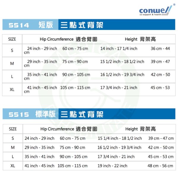 康威利 5514 三點式背架 (短背架) (S~XL) 下胸椎 腰椎 壓縮性骨折 支撐護具 護具 Conwell