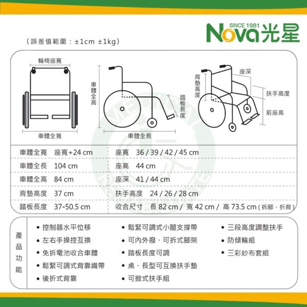 NOVA 光星 Caneo RX 可收合電動輪椅 3種座寬 電動輪椅 輕便型 可收折 輪椅 符合長照身障 補助