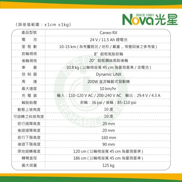 NOVA 光星 Caneo RX 可收合電動輪椅 3種座寬 電動輪椅 輕便型 可收折 輪椅 符合長照身障 補助