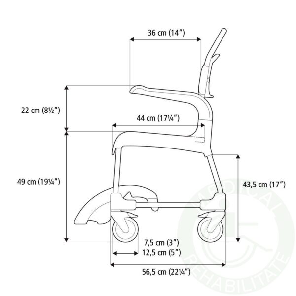 Etac 益他 如沐春風沐廁椅 (兩色) 無便盆 洗澡椅 沐浴椅 便器椅 馬桶椅 強生 JUST 4U