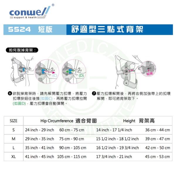 康威利 5524 舒適型三點式背架 (短背架) (S~XL) 下胸椎 腰椎 壓縮性骨折 支撐護具 護具 Conwell