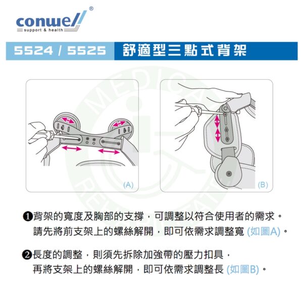 康威利 5525 舒適型三點式背架 (標準背架) (S~XL) 下胸椎 腰椎 壓縮性骨折 支撐護具 護具 Conwell