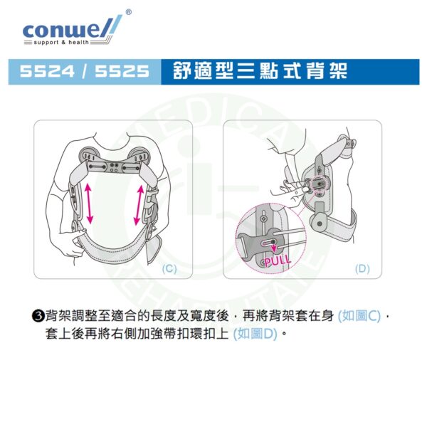 康威利 5525 舒適型三點式背架 (標準背架) (S~XL) 下胸椎 腰椎 壓縮性骨折 支撐護具 護具 Conwell