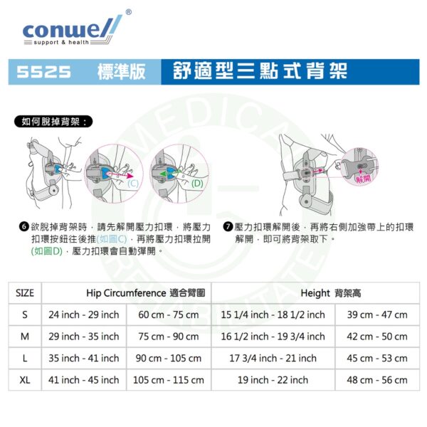 康威利 5525 舒適型三點式背架 (標準背架) (S~XL) 下胸椎 腰椎 壓縮性骨折 支撐護具 護具 Conwell