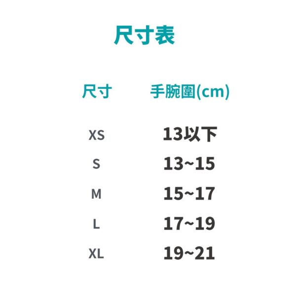 【BORT】德製3D高機能拇指護腕 拇指護腕 護腕 護具 居家醫療 運動護具