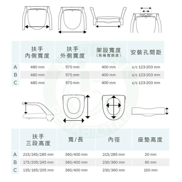 Etac 益他 馬桶助起扶手 My-Loo 可調高 可拆扶手 馬桶增高坐 馬桶椅 便器椅 安全扶手 強生 JUST 4U