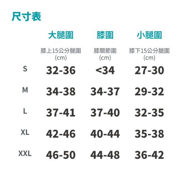 【THC】膝關節加強型護膝 開口護膝 H0018 護膝 膝關節 扭傷 護具 居家醫療