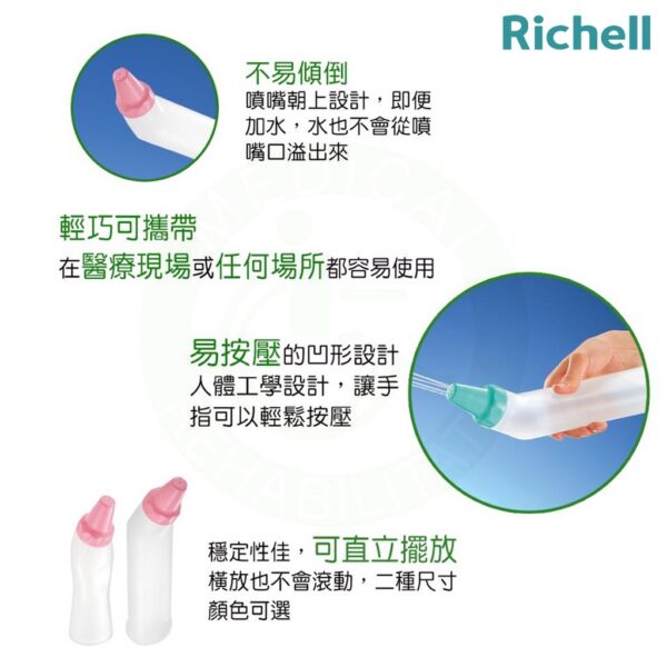 Richell 利其爾 清洗瓶 250/450ml 清洗噴瓶 更換尿布 生理沖洗瓶 產後 沖洗瓶 日本 利其爾