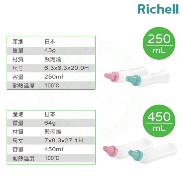 Richell 利其爾 清洗瓶 250/450ml 清洗噴瓶 更換尿布 生理沖洗瓶 產後 沖洗瓶 日本 利其爾