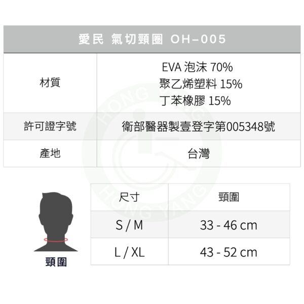 I-M 愛民 OH-005 氣切頸圈 頸圈 頸護具 護具