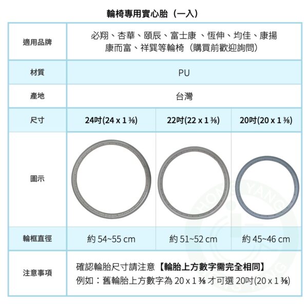 台灣製 輪椅實心胎 24" 22" 20" 輪椅輪胎 免充氣輪胎 實心胎 輪椅輪子 輪椅後輪 輪椅配件