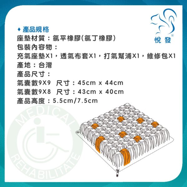 悅發 浮動座墊 (高度5.5／7.5公分) 輪椅座墊 氣墊坐墊 減壓坐墊 座墊符合身障輔具補助之輪椅座墊-政府B款補助