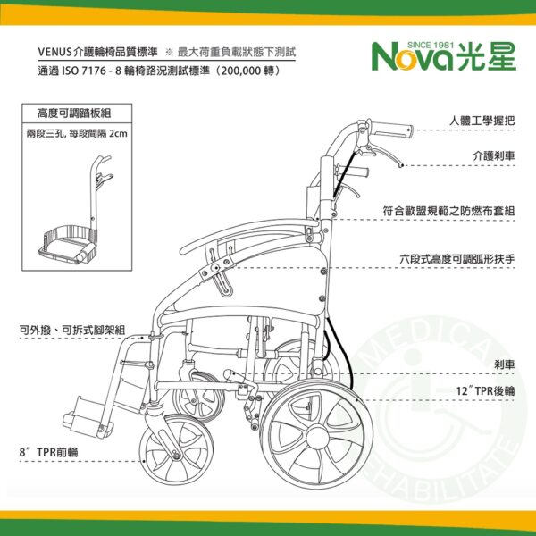 NOVA 光星  Venus 輕巧介護輪椅 室內功能型 手動輪椅 輕便型 可收折 介護型 輪椅