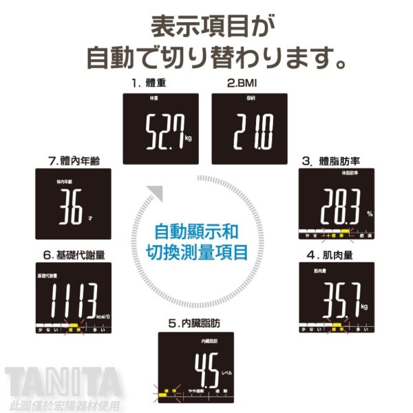 TANITA 日本製七合一體組成計 BC-764 BC-764WH 體脂計 體重計 日本製