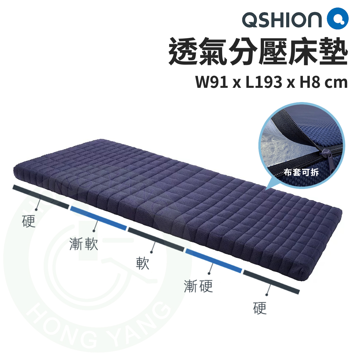 QSHION 透氣分壓床墊 適用一般病床 可拆布套 可水洗 防螨床墊 透氣床墊 單人 床墊 病床床墊 – 宏陽復健器材中心