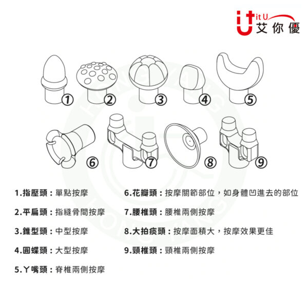艾你優 ​AI光動能活化槍 9種按摩頭 按摩器 按摩機 按摩槍：圖片 6