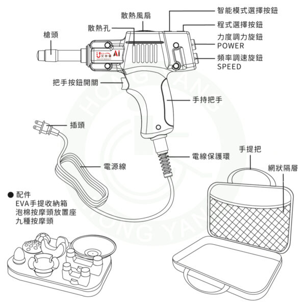 艾你優 ​AI光動能活化槍 9種按摩頭 按摩器 按摩機 按摩槍：圖片 7