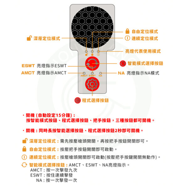 艾你優 ​AI光動能活化槍 9種按摩頭 按摩器 按摩機 按摩槍：圖片 4