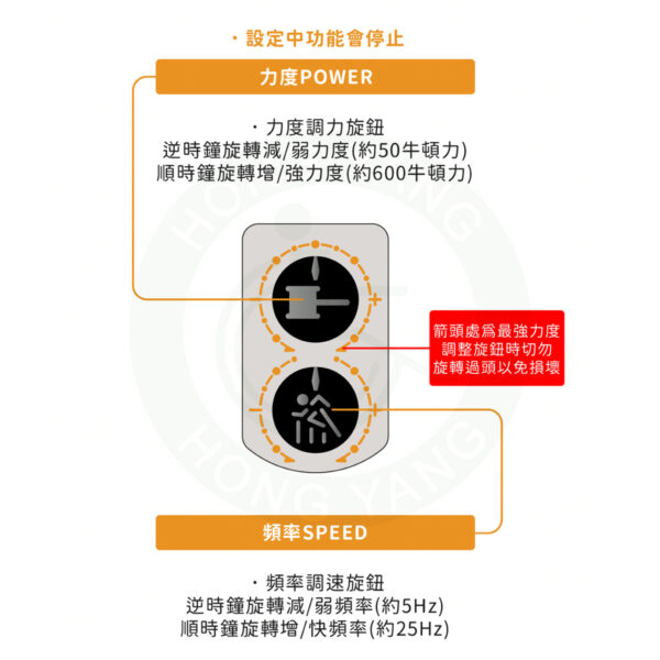 艾你優 ​AI光動能活化槍 9種按摩頭 按摩器 按摩機 按摩槍：圖片 5