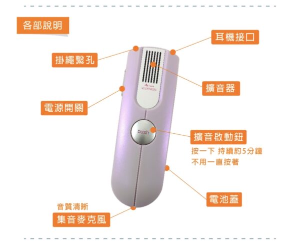 日本【ANX】Voice Messe 輔聽器 BM-1【H1HA1229PNK0000】聽力機 擴音器 擴聽機：圖片 8