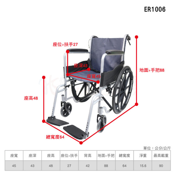 恆伸 ER1006 鐵製輕量化烤漆雙煞輪椅 鐵製拆腳輪椅 手動輪椅 輪椅：圖片 6