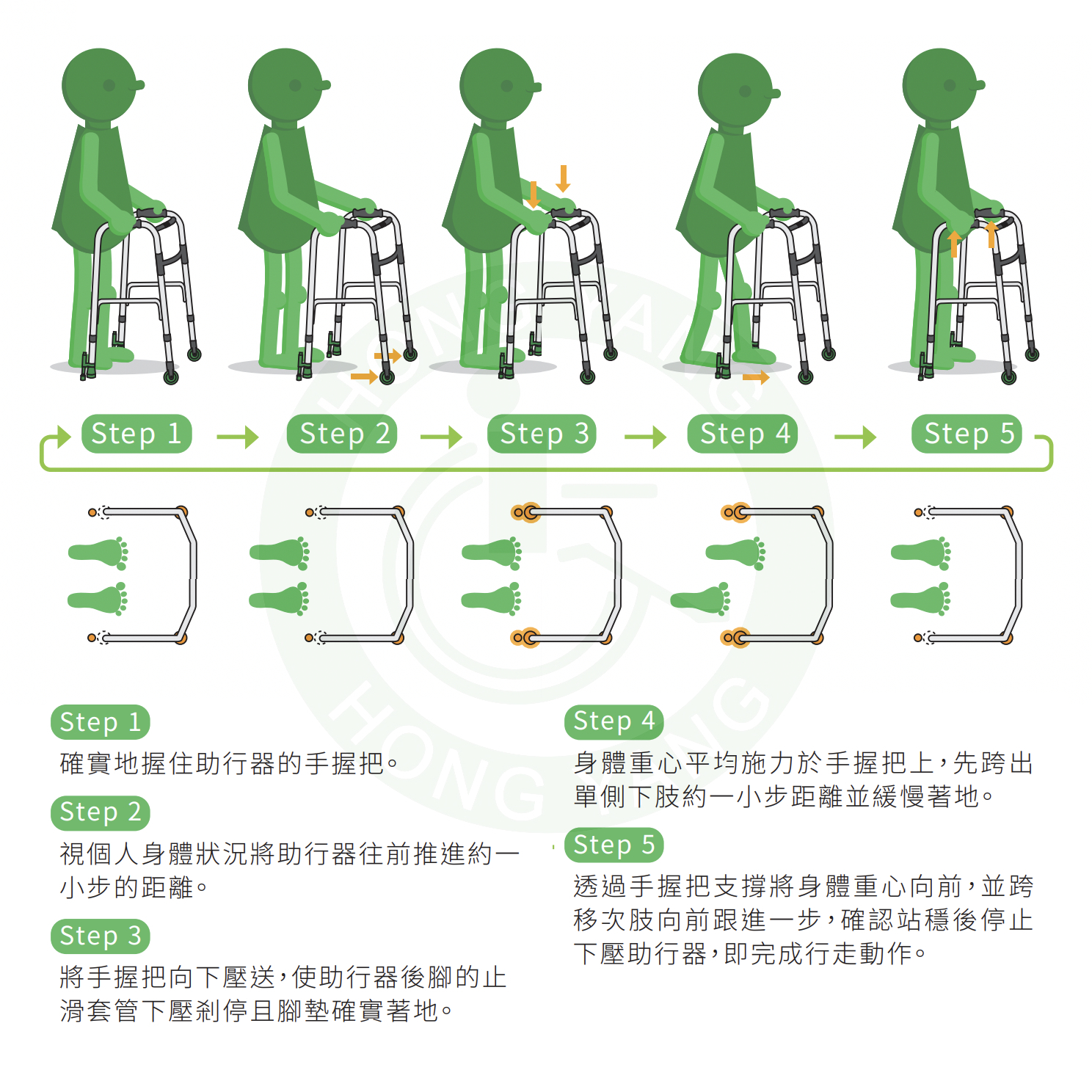 NOVA光星推推GO5 助行器附輪助行器(後腳為下壓式止滑套管) 4080WP 4080 推推GO 5 – 宏陽復健器材中心