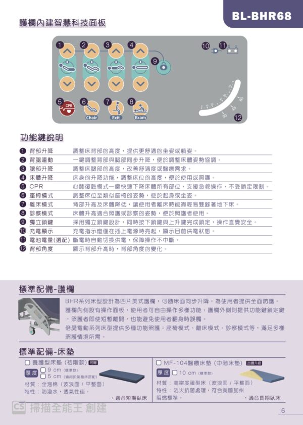 【倍愛】BL-BHR68 三馬達電動照護床 四片式護欄 電動護理床 病床 電動床 養護床 可代辦長照補助款申請：圖片 3