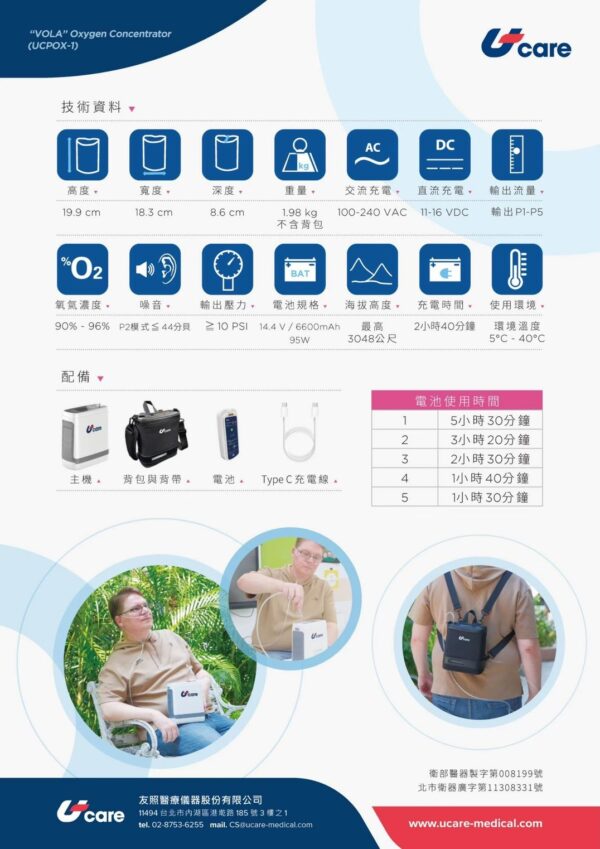 樂爵製氧機 - 攜帶型 (UCPOX-1)：圖片 2